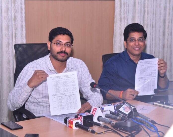 ಬಿಬಿಎಂಪಿ